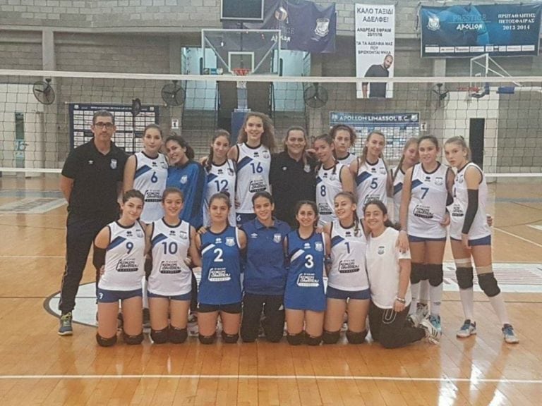 Τελευταία στροφή στους U14 και U16