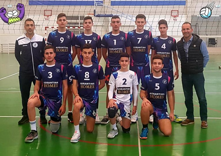 U18 Aνδρών: Στην κορυφή των Ομίλων Φοίνικας και Κorantina Homes Παφιακός