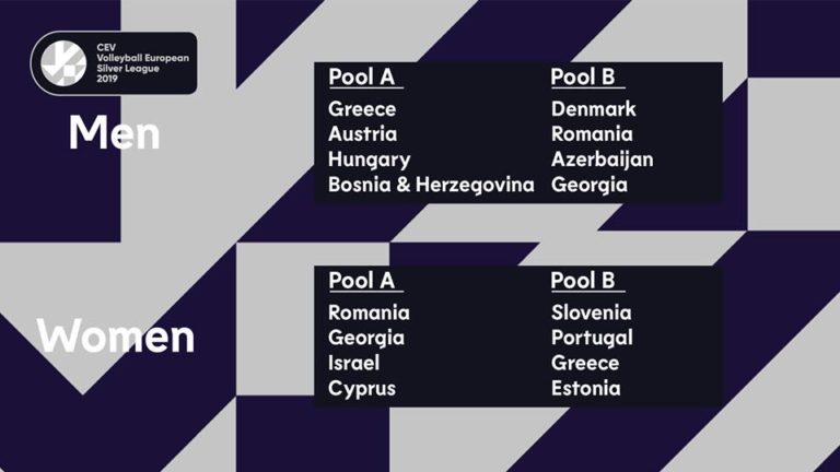 Η Εθνική Γυναικών στο European Silver League – Όλες οι λεπτομέρειες