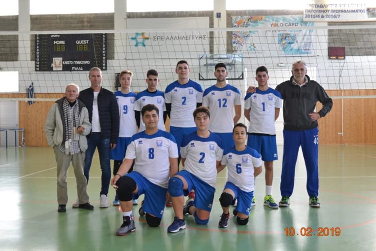 U18 Ανδρών: Νίκες – παρακαταθήκη