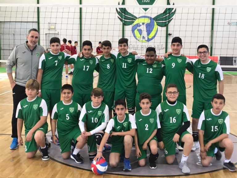 U14 Ανδρών: Μεγάλη νίκη Αναγέννησης